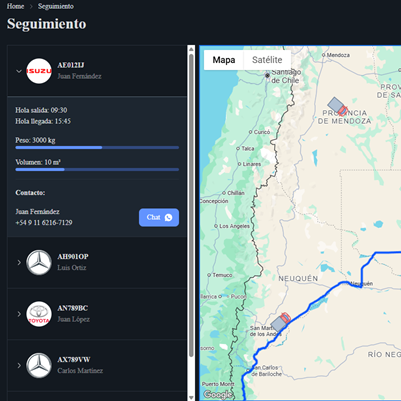 Transportes Gutierrez